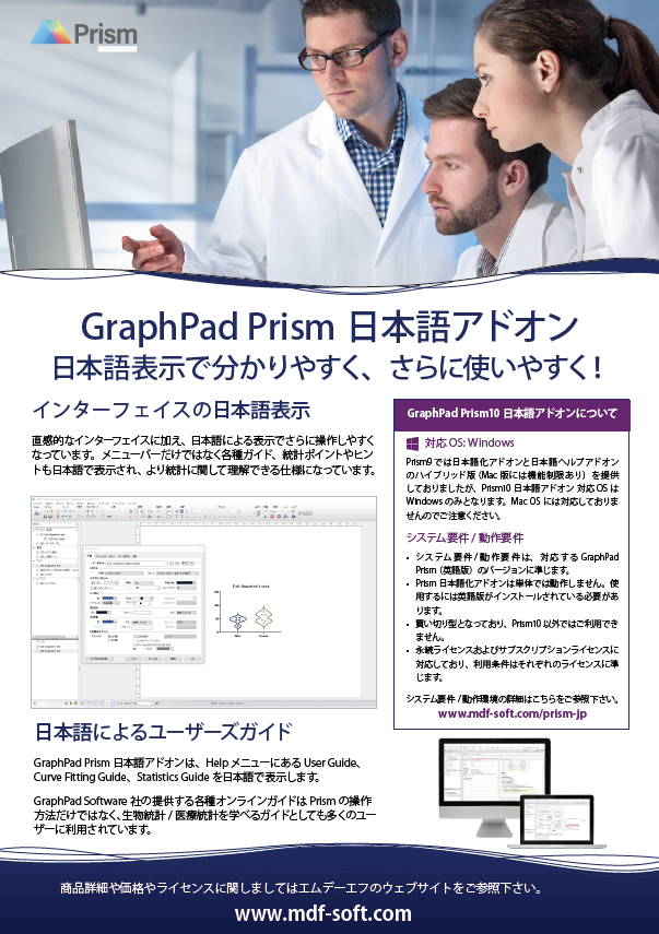 GraphPad Prism日本語アドオンカタログ