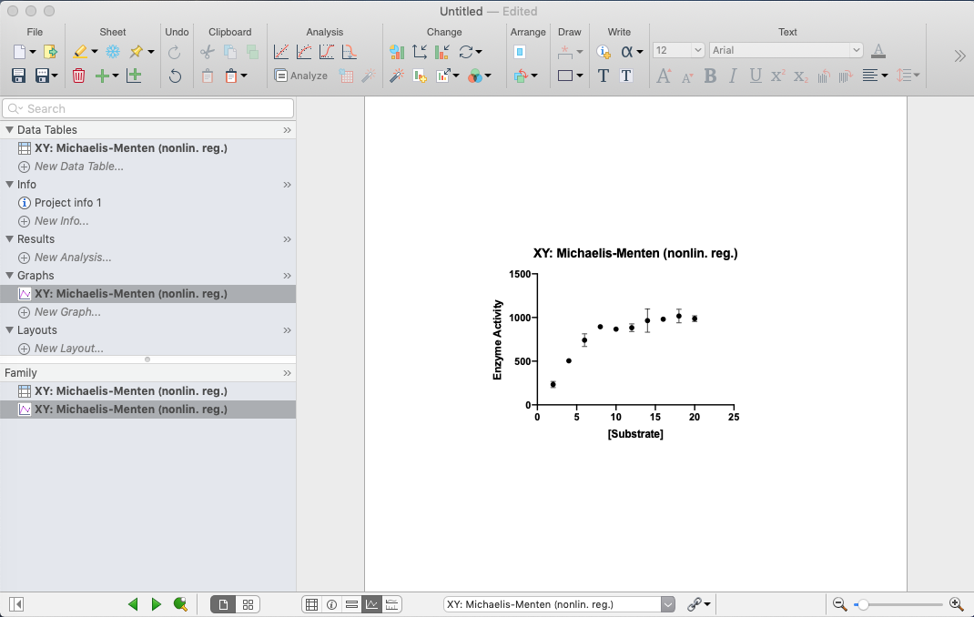 酵素反応速度論曲線_グラフの表示