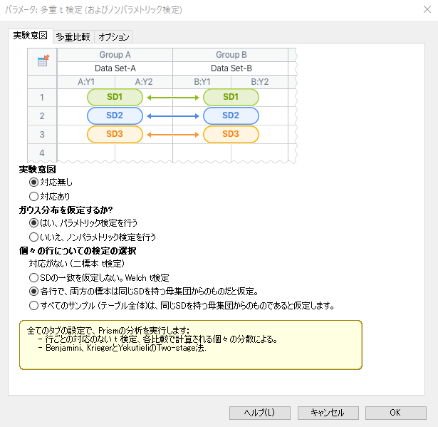 GraphPad Prism9日本語アドオン_多重t検定パラメータダイアログ_1