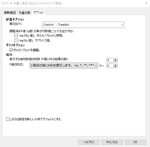 GraphPad Prism日本語アドオン_多重t検定パラメータダイアログ_3